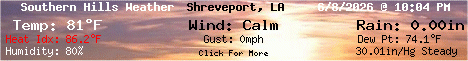 Current Weather Conditions in Southern Hills - Shreveport,Louisiana, USA