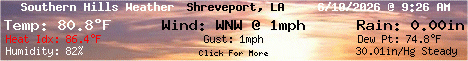 Current Weather Conditions in Southern Hills - Shreveport,Louisiana, USA