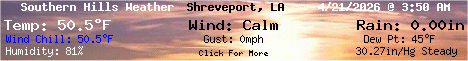 Current Weather Conditions in Southern Hills - Shreveport,Louisiana, USA