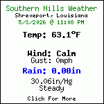 Current Weather Conditions in Southern Hills - Shreveport,Louisiana, USA