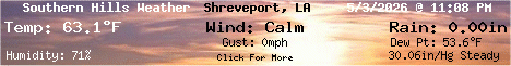 Current Weather Conditions in Southern Hills - Shreveport,Louisiana, USA