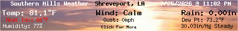 Current Weather Conditions in Southern Hills - Shreveport,Louisiana, USA