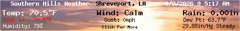 Current Weather Conditions in Southern Hills - Shreveport,Louisiana, USA