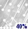 Snow/Sleet. Chance for Measurable Precipitation 40%