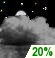 Mostly Cloudy Mostly Cloudy