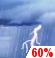 Thunderstorms Likely. Chance for Measurable Precipitation 60%